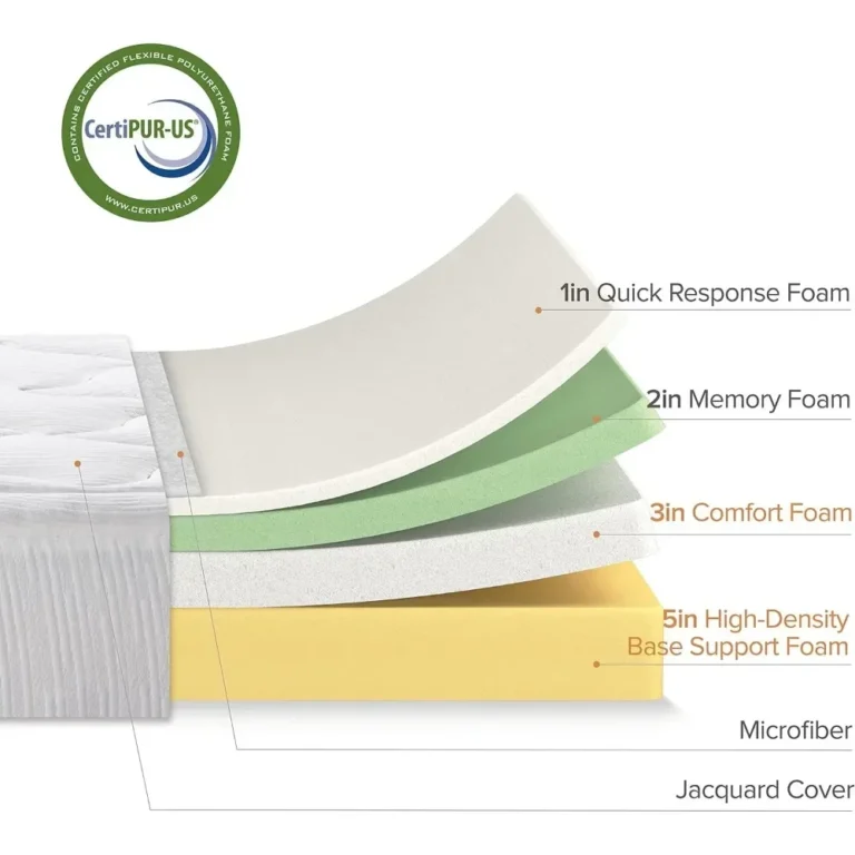 12 Inch Cloud Memory Foam Mattress, Fiberglass Free, Pressure Relieving, Bed-in-a-Box, CertiPUR-US Certified, Queen, White - Image 11