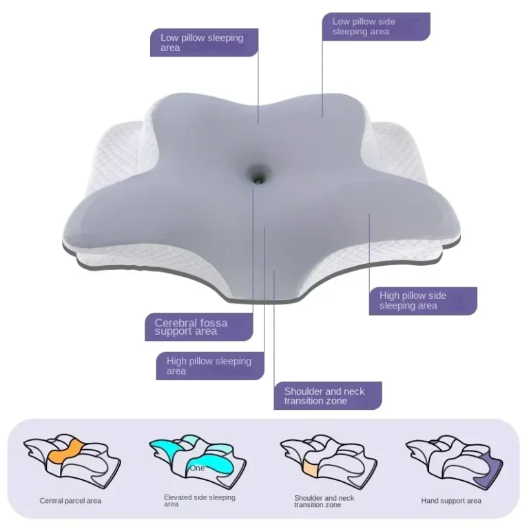 Memory Foam Cervical Pillow Ergonomic Orthopedic Neck Pain Pillow Slow Rebound Memory Cotton Butterfly Pillows For Sleeping - Image 5