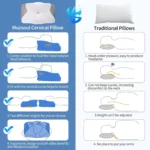 Cervical Pillow for Neck Pain Relief Ergonomic Memory Foam Pillow for Sleeping Comfort Support and Breathable Pillowcase - Image 5