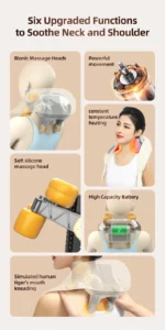 Neck Massager with Heat, Shoulder Massager, Shiatsu Neck and Back Massager, Muscle Pain Relief-Office, Home & Car - Image 9